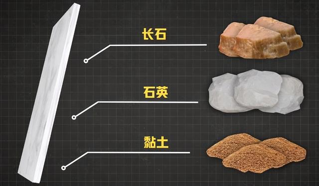 巖板是這樣形成的，巖板的用途你知多少？