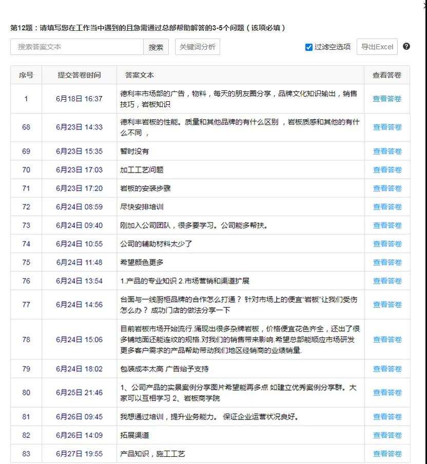 御豐前行丨領(lǐng)豐云學(xué)堂，助你領(lǐng)跑市場更輕松(圖2)