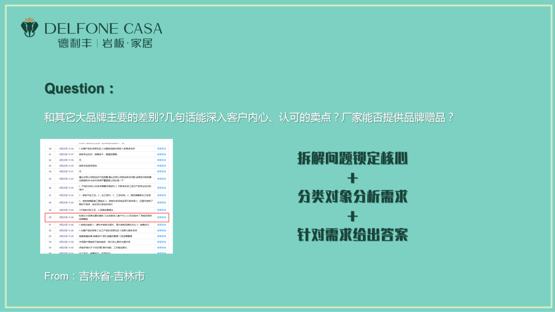 御豐前行丨領(lǐng)豐云學(xué)堂，助你領(lǐng)跑市場更輕松(圖4)