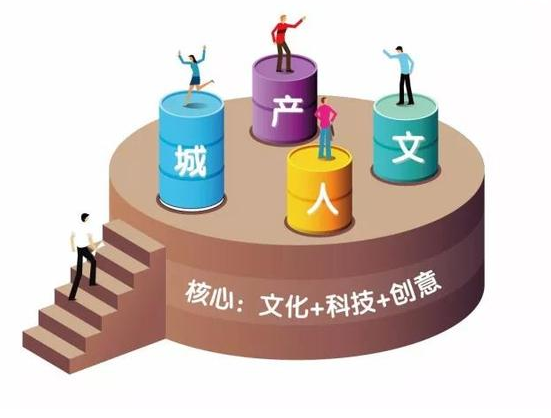 是時候?qū)υ拕?chuàng)博會，請聽我的Freestyle!(圖2)
